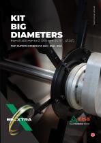 Big diameters