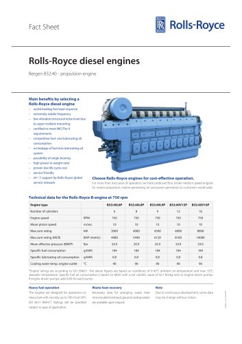 B32:40 Propulsion