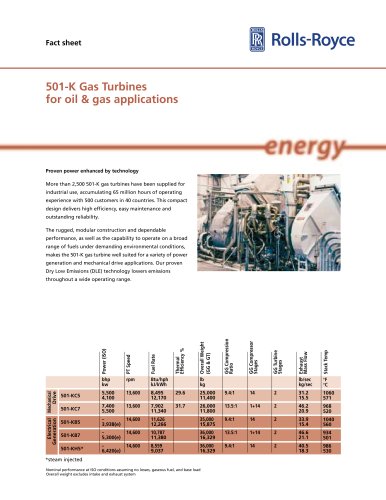 Gas Turbine engines 501