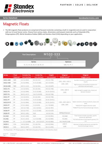 Magnetic Floats