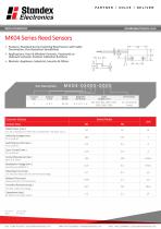 MK04 SERIES REED SENSOR