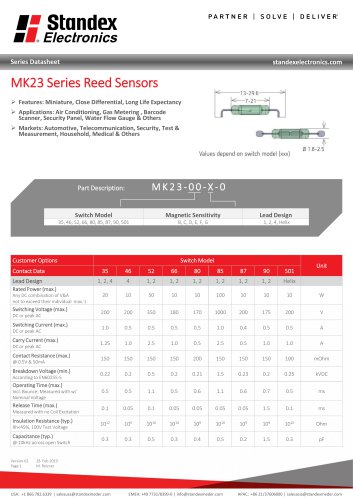 MK23 SERIES REED SENSOR