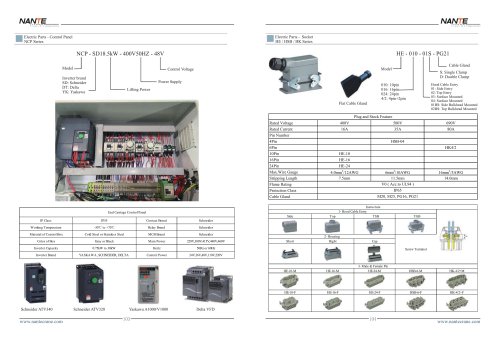 Control panel