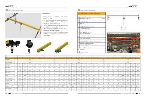 Single Girder Overhead Crane