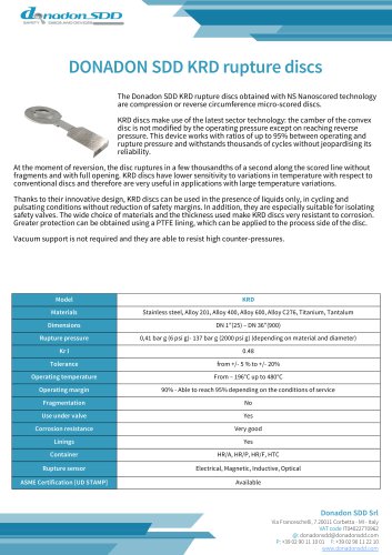 DONADON KRD Rupture Disc