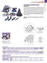 BS-2 Universal Dividing Head