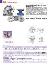 BS Semi Universal Dividing Head