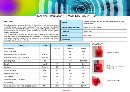 BI MATERIAL GASKETS