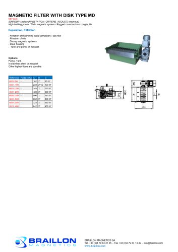 MAGNETIC FILTER WITH DISK TYPE MD