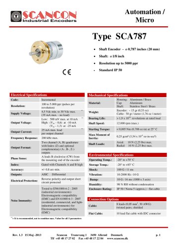 Type SCA787