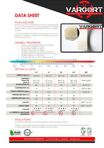 DATA SHEET FOAM SILICONE