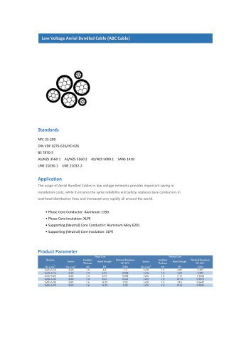 Low Voltage Aerial Bundled Cable (ABC Cable)