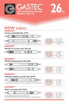 GASTEC Detector Tube Listing
