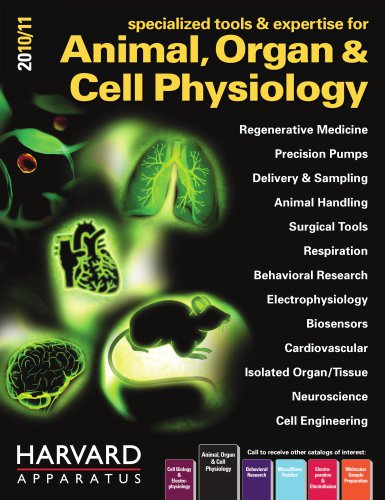 Harvard Apparatus Physiology Research Catalog
