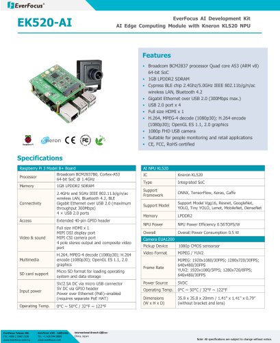 EverFocus KAUAI AI Kit