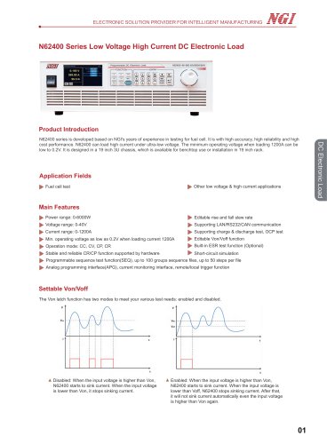 N62400 series Data Sheet low voltage high current programmable dc electronic load