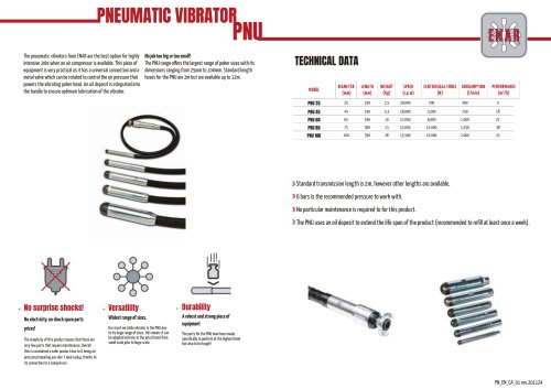 PNEUMATIC VIBRATOR PNU