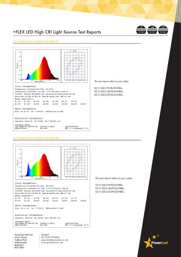 +FLEX LED High CRI Light Source Test Reports