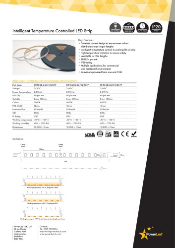 Intelligent Temperature Controlled LED Strip