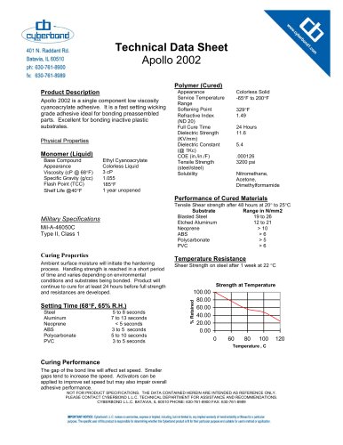 Apollo 2002
