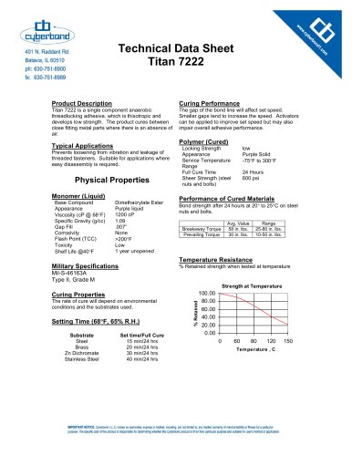  Titan 7222
