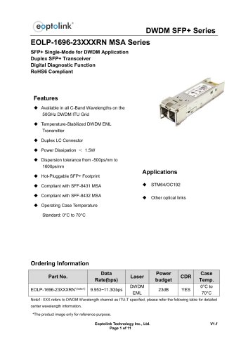 EOLP-1696-23XXXRN MSA Series