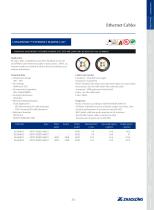 zhaolong LONGTRONIC® ETHERNET CAT7