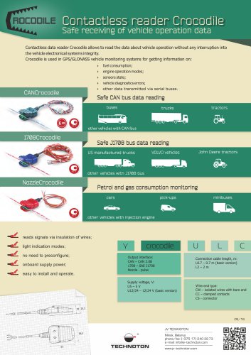 Crocodile contactless readers