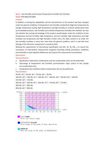 Low Humidity and Constant Temperature-humidity Test Chamber ITM-serise