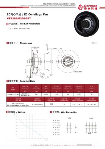 Centrifugal fan  CF220B-E230-247