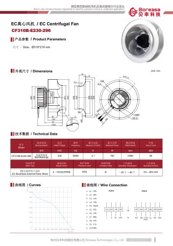 Centrifugal fan  CF319B-E230-296