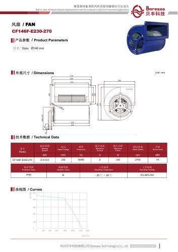 Electronic fan CF146F-E230-270