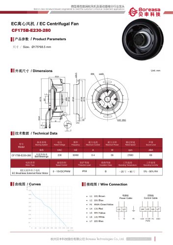 Electronic fan CF175B-E230-280