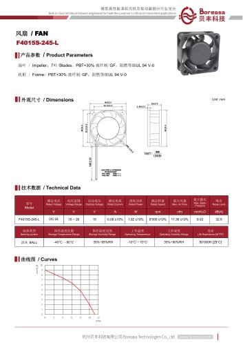 Electronic fan F4015S-245-L