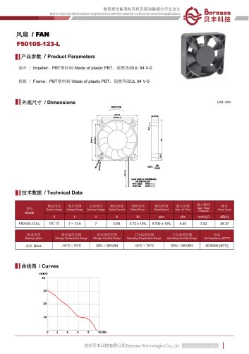 Electronic fan F5010S-123-L