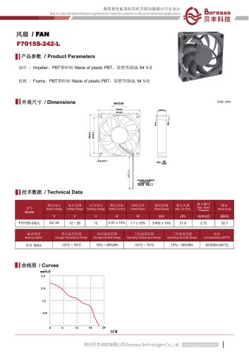 Electronic fan F7015S-242-L