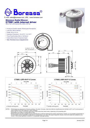 Gas blower C75M1-04