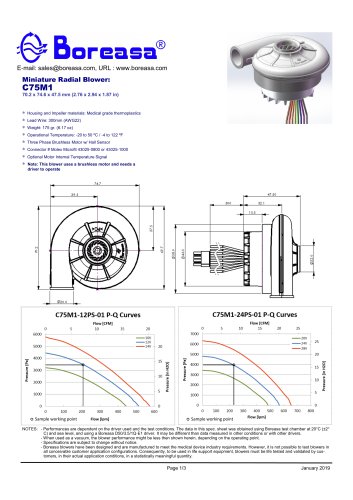 Gas blower C75M1