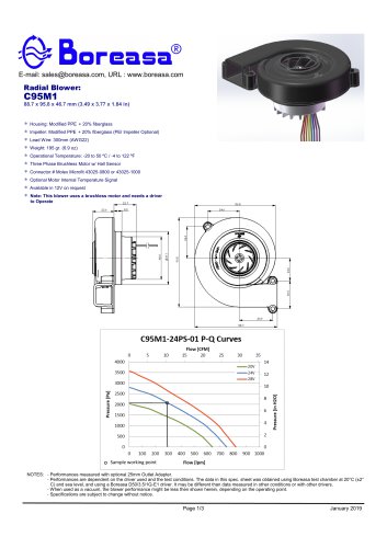 Gas blower C95M1