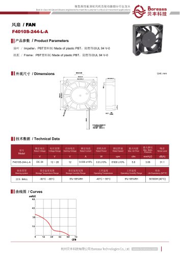 High-End Industrial Fan-Electronic fan