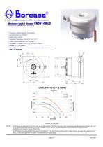 Small blower C60S1-05-L2