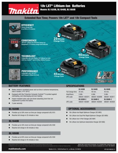 Makita BL1820B/BL1840B/BL1850B New