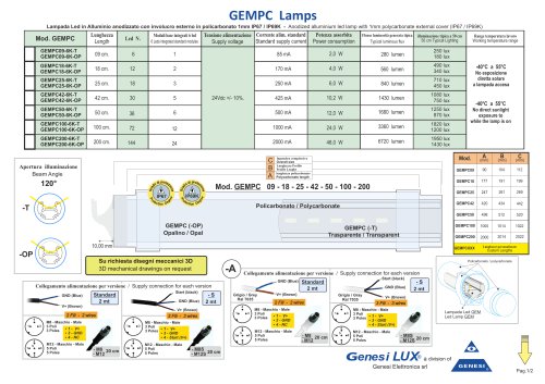 GEMPC Lamps