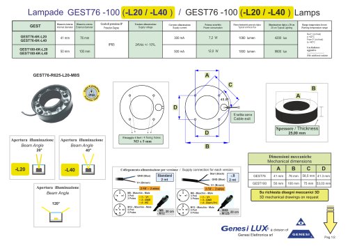 GEST76