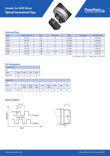 Encoder for BLDC Motor Optical Incremental Type