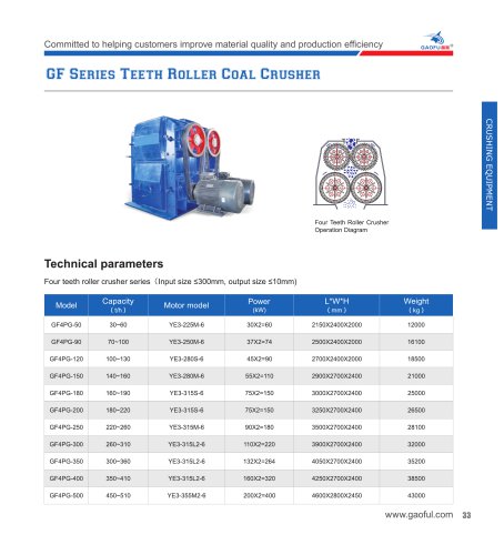 Teeth roller coal crusher