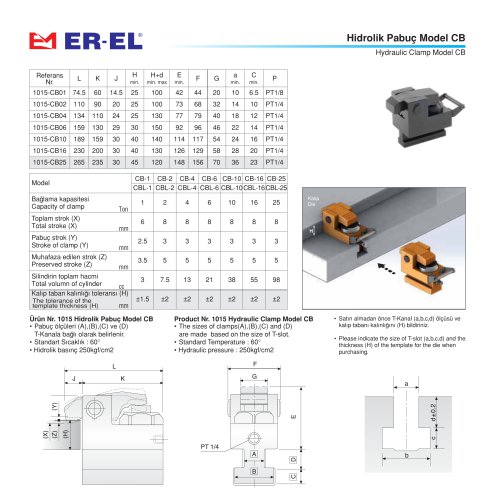 Hydraulic Clamp Model CB