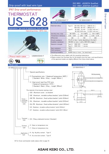 US-628 (Asahi Keiki)