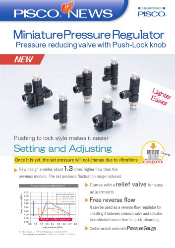 Miniature Pressure Regulator
