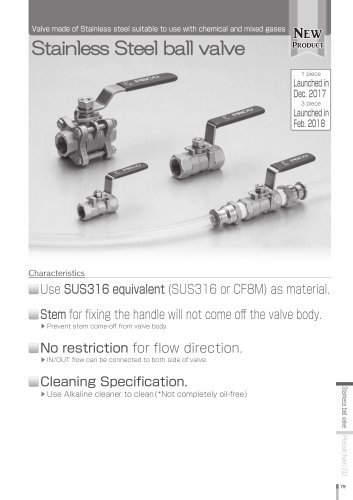 Stainless Steel ball valve